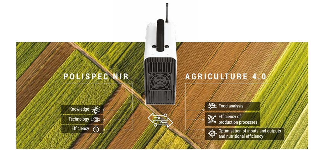 Polispec NIR